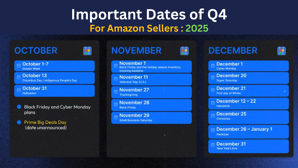 Calendar timeline showing seasonal peaks